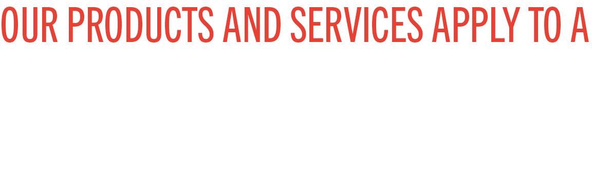 productsWide