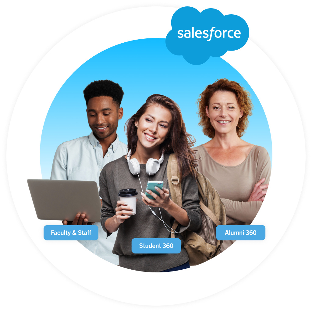 Higher Education Salesforce at Intraedge